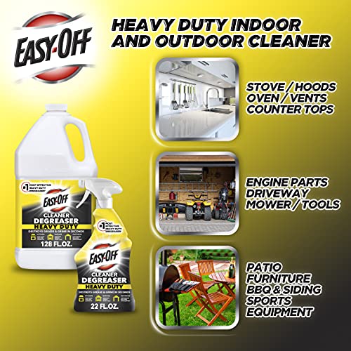 Best Degreaser For Kitchen Cabinets| Top Picks 2026