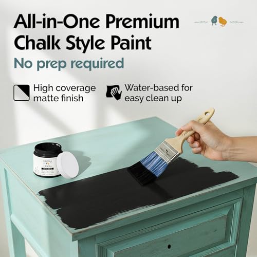 Best Black Paint For Kitchen Cabinets| 2026: Top Picks