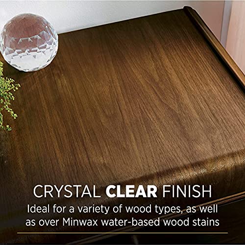Best Water Based Finish For Kitchen Cabinets