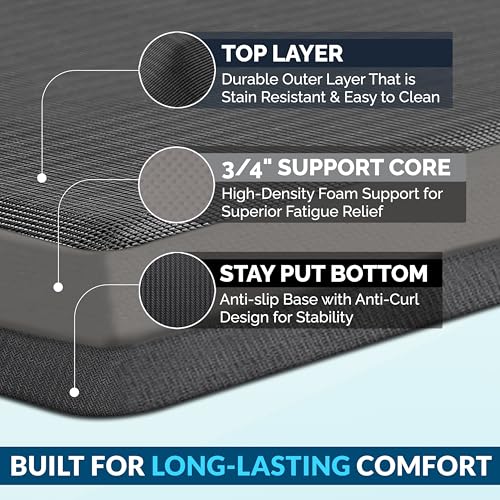 Best Floor Mats For Kitchen