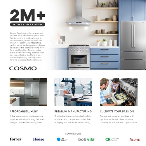 Best Under Cabinet Range Hood 30 Inch